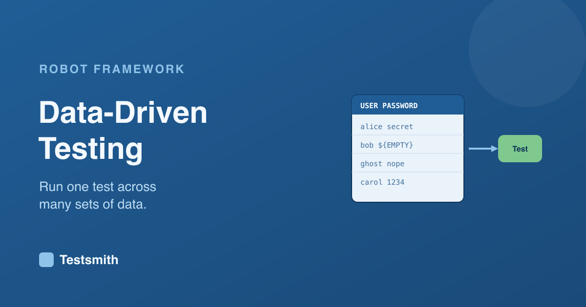Data-Driven Testing in Robot Framework Explained