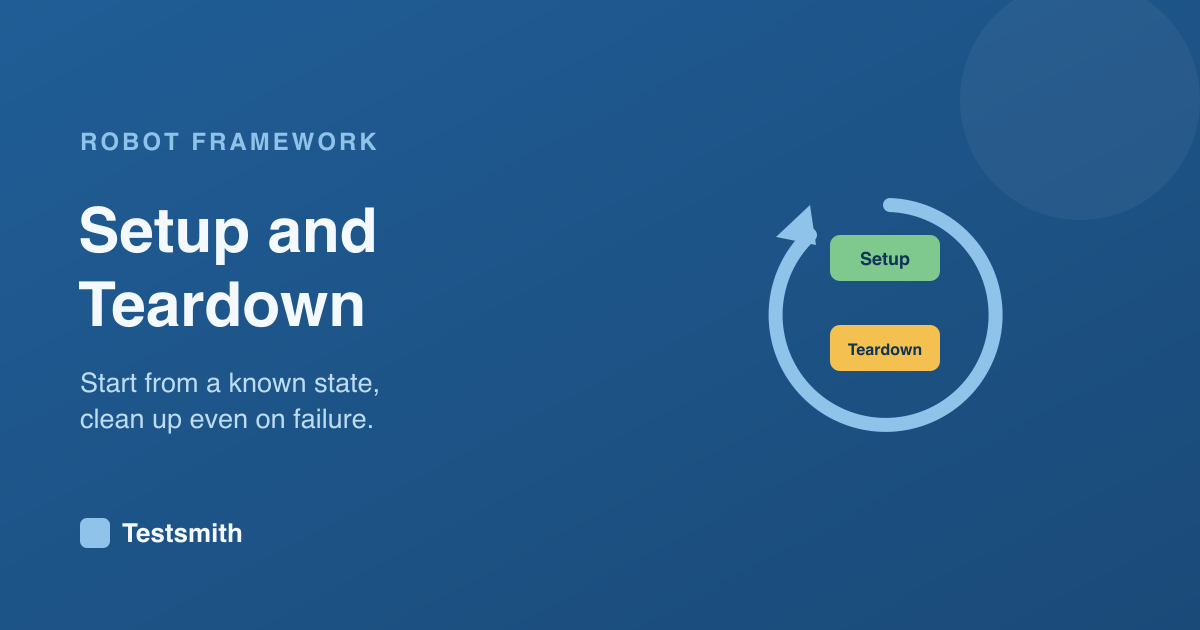 Setup and Teardown in Robot Framework Explained