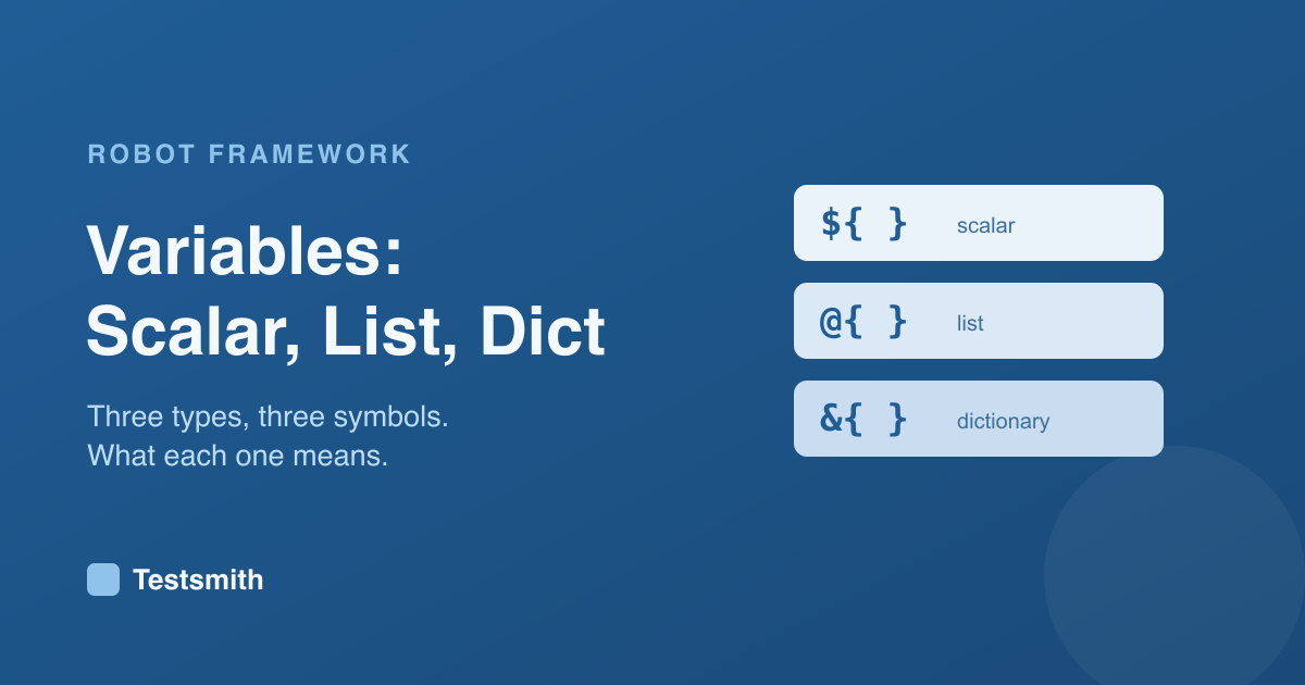 Variables in Robot Framework: Scalar, List and Dictionary